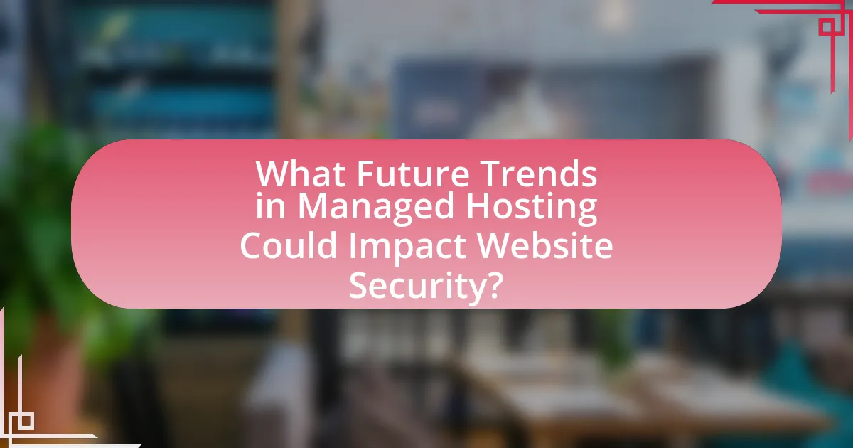What Future Trends in Managed Hosting Could Impact Website Security?